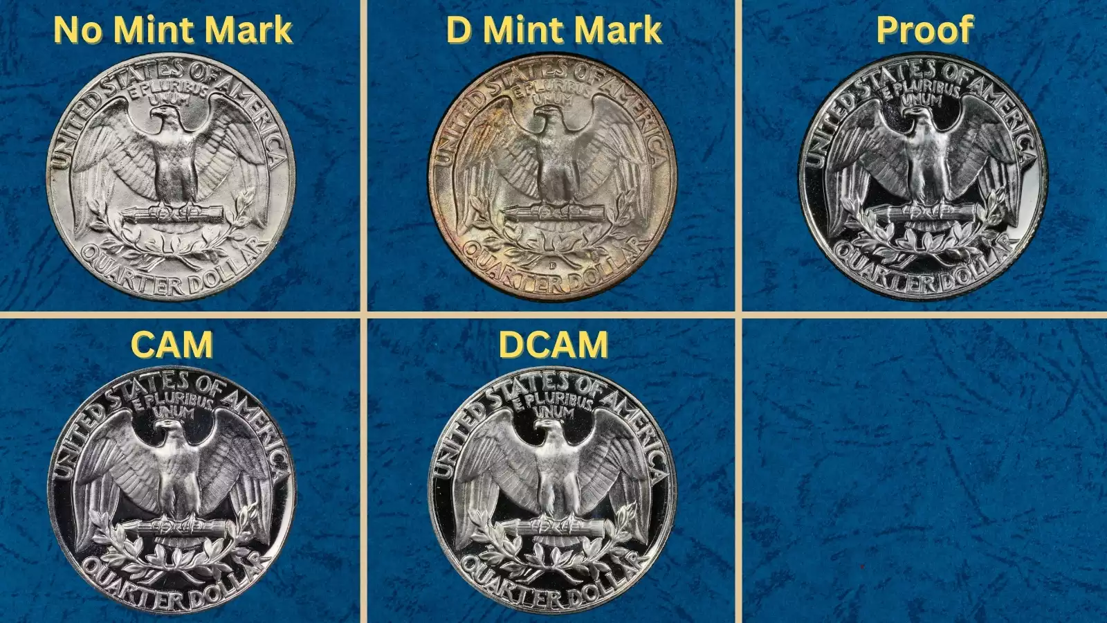 Historical photo of the Philadelphia Mint building circa 1961 alongside examples of 1961 Washington Quarters from the production year